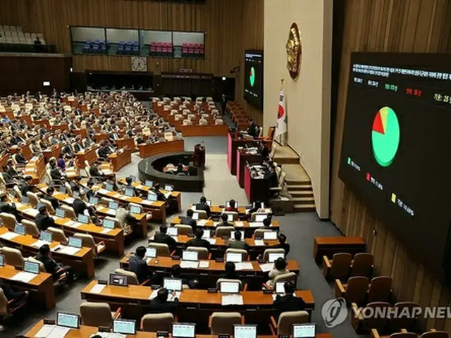 国会で「防衛費分担特別協定」の批准同意案が可決された＝２８日、ソウル（聯合ニュース）