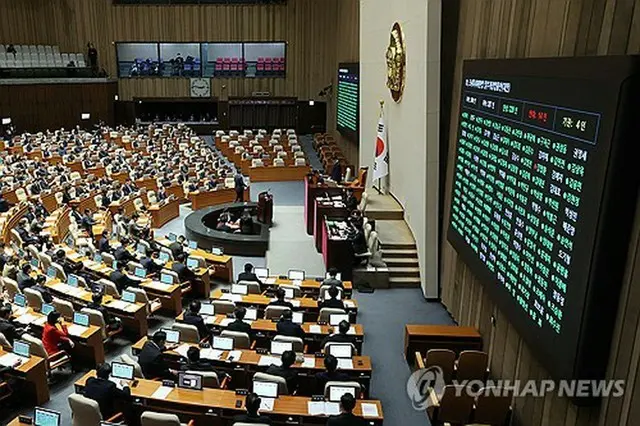 国会本会議場＝２７日、ソウル（聯合ニュース）