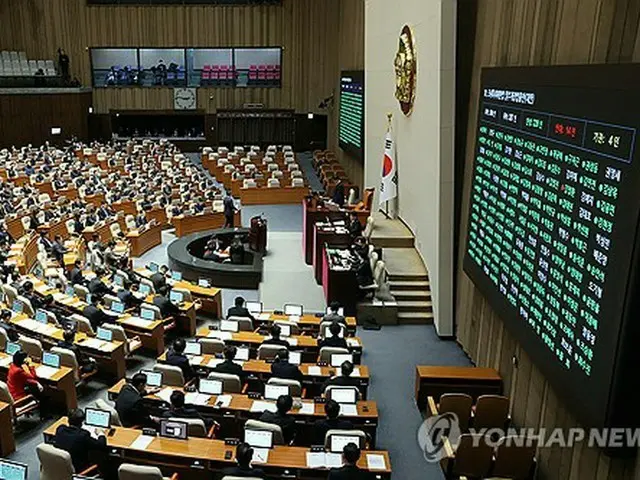 国会本会議場＝２７日、ソウル（聯合ニュース）