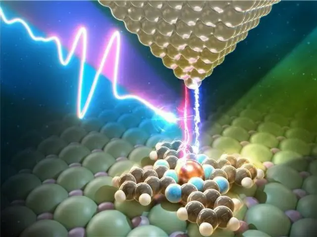 韓日の共同研究チームが分子の量子状態制御をリアルタイムで行うことに成功した（イメージ）＝（聯合ニュース）
