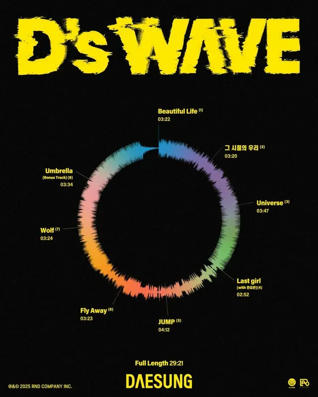 「BIGBANG」D-LITE、1stミニアルバム「D's WAVE」トラックリスト公開