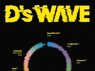 「BIGBANG」D-LITE、1stミニアルバム「D's WAVE」トラックリスト公開