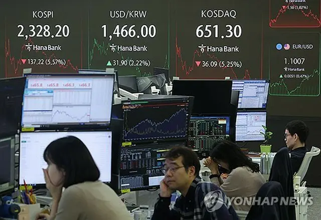 ハナ銀行本店のディーリングルームのモニターに表示されたＫＯＳＰＩの終値＝７日、ソウル（聯合ニュース）