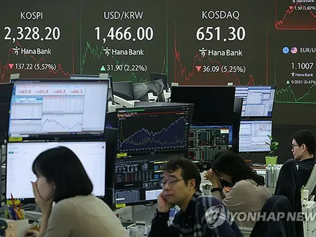 ハナ銀行本店のディーリングルームのモニターに表示されたＫＯＳＰＩの終値＝７日、ソウル（聯合ニュース）