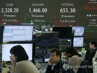 韓国株が５％超急落　ウォンは対円で３年ぶり安値