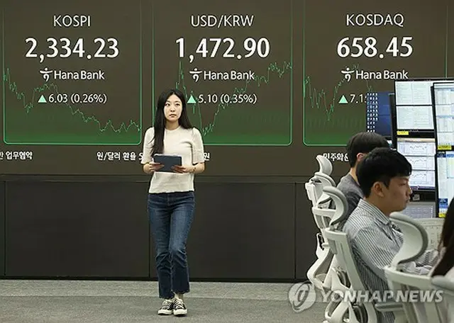ウォンの対ドルレートなどを表示するハナ銀行本店ディーリングルームの掲示板＝８日、ソウル（聯合ニュース）