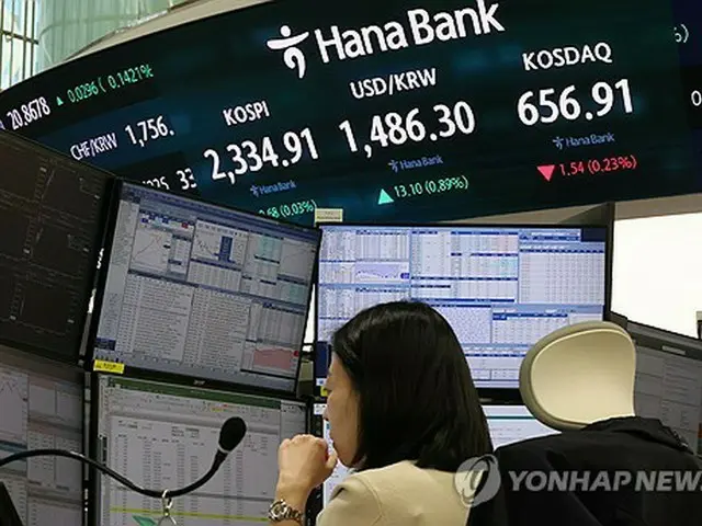 ウォンの対ドルレートなどを表示するハナ銀行本店ディーリングルームの掲示板＝９日、ソウル（聯合ニュース）