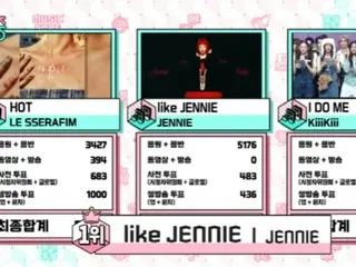 「BLACKPINK」JENNIEの「like JENNIE」、放送活動なしでも「ショー！K-POPの中心」で1位
