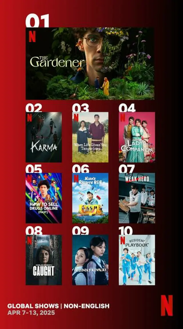 ネットフリックス「ＴＯＰ１０」に韓国で制作されたドラマとバラエティー番組６作品がランクインした（ネットフリックス提供）＝（聯合ニュース）≪転載・転用禁止≫