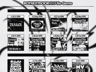 「BOYNEXTDOOR」、4thミニアルバム「No Gerne」のスケジューラーを公開