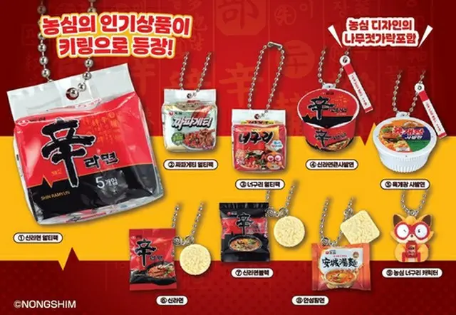 ガシャポンとのコラボ商品「農心　チャームコレクション（グローバルエディション）」（農心提供）＝（聯合ニュース）≪転載・転用禁止≫