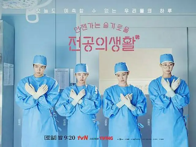 ドラマ「いつかは賢いレジデント生活」、Netflixオリジナルではないのに...グローバル10位に