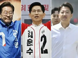 韓国大統領選　注目の３候補は「強・中・弱」＝保守一本化は不透明