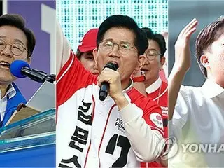 韓国大統領選候補　北の核脅威巡り「軍事的緊張緩和」ＶＳ「核潜在力強化」