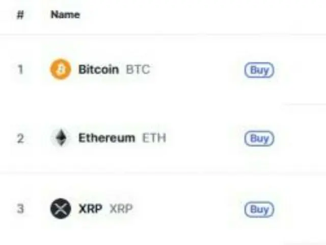 コインベースS&P500入り-CPI4年ぶり最低記録…仮想通貨一斉アップ