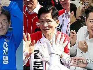 韓国大統領候補の支持率　李在明氏５１％・金文洙氏２９％・李俊錫氏８％