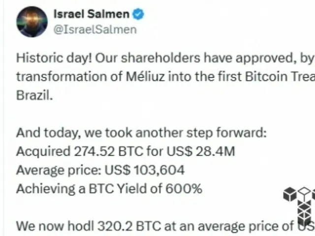 ブラジルのフィンテック企業Méliuz、「ビットコインの国庫企業化」を承認