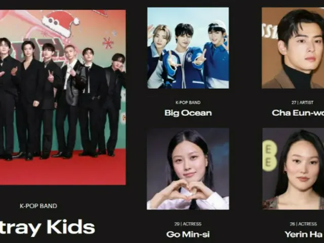 チャウヌ（ASTRO）＆「Stray Kids」＆コ・ミンシ、…フォーブス「アジア30歳以下30人」に選定