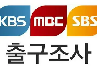 韓国大統領選　地上波３局が出口調査実施へ
