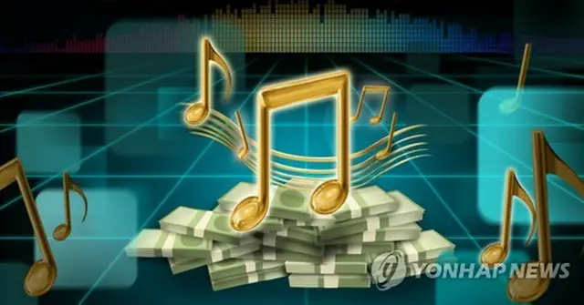 韓国のデジタル音楽市場の規模が急成長した（イラスト）＝（聯合ニュース）