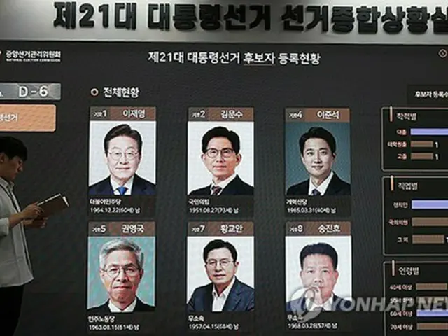 大統領選候補者の登録状況が表示された中央選挙管理委員会のモニター＝２８日、果川（聯合ニュース）