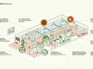 「世界で最も安全な銭湯」を京畿道で運営、造成ガイドラインも開示＝韓国