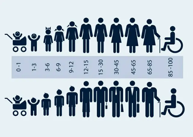 低出生率と高齢化が引き起こす「財布の紐を締める社会」＝韓国報道