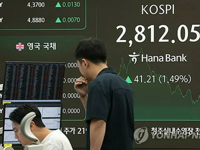 ハナ銀行本店のディーリングルームのモニターに表示されたＫＯＳＰＩの終値＝５日、ソウル（聯合ニュース）