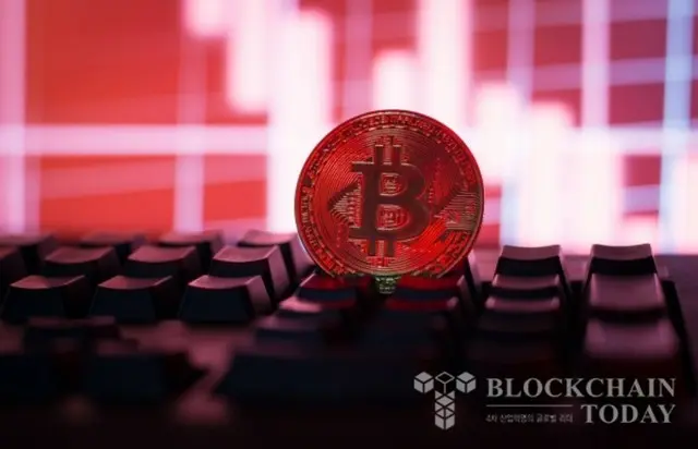 ビットコインネットワークの取引量、2023年10月以来の最低値を記録