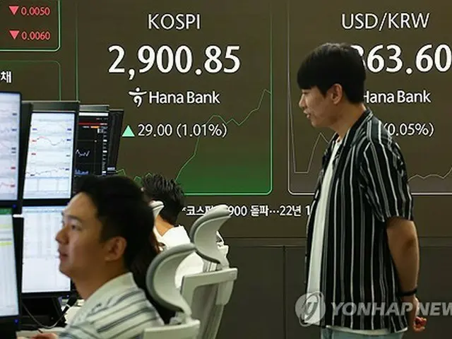 韓国総合株価指数　３年５カ月ぶりに一時２９００突破