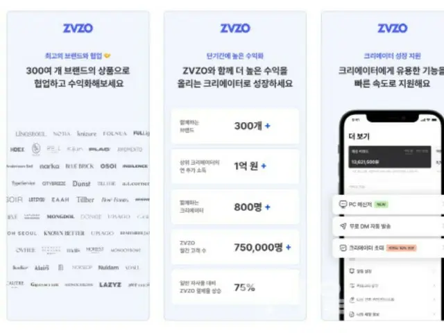 クリエーターが主導するEC、若者の購入品目・方式にも変化＝韓国