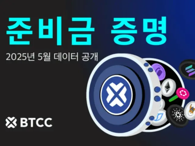 BTCC取引所、2025年5月準備金証明レポートを発表：総保有額比率152％でユーザー資産を保護