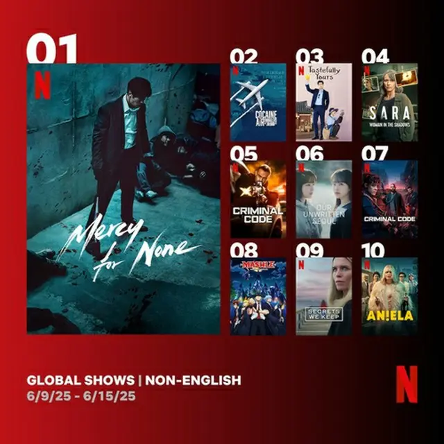 韓国ドラマ「広場」がネットフリックス「ＴＯＰ１０」のテレビ非英語部門１位を記録した（ＴＵＤＵＭより）＝（聯合ニュース）≪転載・転用禁止≫