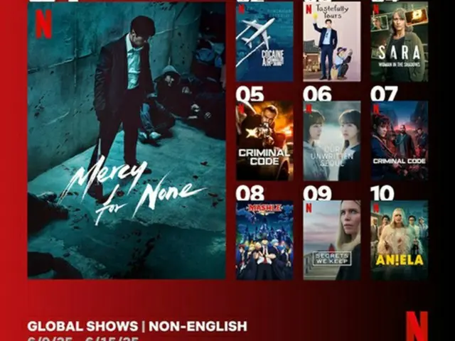 ［韓流］ソ・ジソブ主演ドラマ「広場」　ネトフリ非英語部門１位