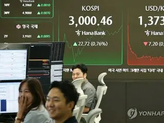韓国総合株価指数が３０００突破　取引時間中に３年５カ月ぶり