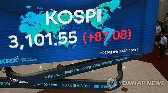 韓国取引所のモニターに表示されたＫＯＳＰＩ＝２４日、ソウル（聯合ニュース）