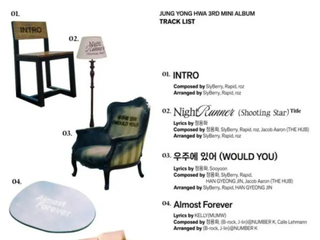 「CNBLUE」ジョン・ヨンファ、3rdミニアルバムのトラックリスト公開…タイトル曲は「Night Runner（Shooting Star）」