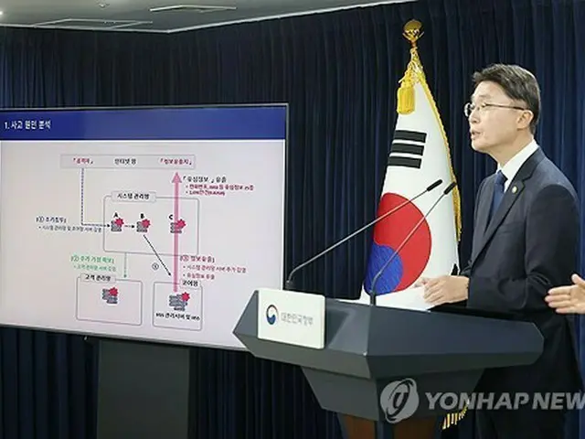 韓国・ＳＫテレコムの情報流出問題　２１年からサイバー攻撃も報告怠り被害拡大
