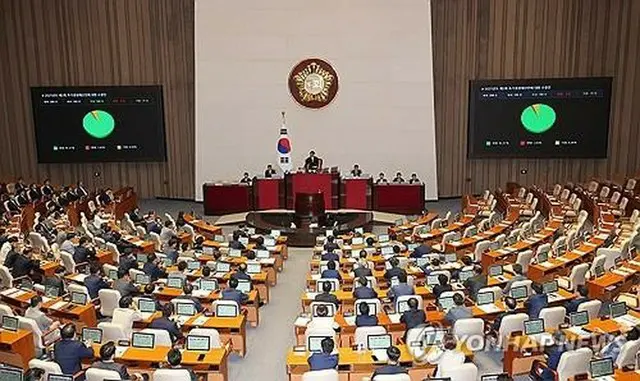 国会本会議＝４日、ソウル（聯合ニュース）