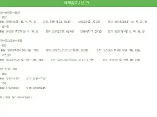 平壌と中国結ぶ鉄道・航空路線　北朝鮮サイトに時刻表掲載＝中朝関係回復に弾みか