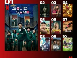 ［韓流］「イカゲーム」完結編がネトフリ非英語１位　全体１位は「ＫＰＯＰガールズ」