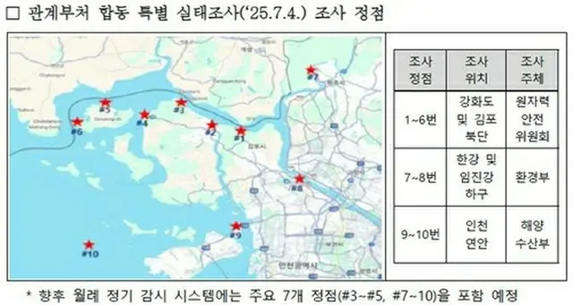 調査が行われた地点（統一部提供）＝（聯合ニュース）≪転載・転用禁止≫