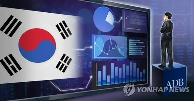 アジア開発銀行は韓国の２０２５年の経済成長率を０．８％と予測した（コラージュ）＝（聯合ニュース）
