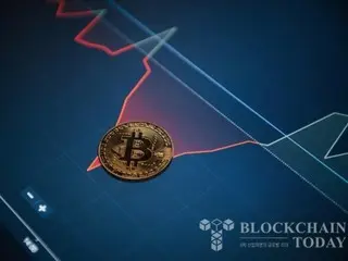 ビットコインの今回の下落は「完璧な底」…14万8000ドル突破のサインか？