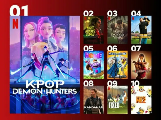 ［韓流］「Ｋ―ＰＯＰガールズ！」　ネトフリ視聴数トップ奪還＝歴代１位も視野