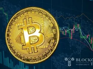 暗号資産商品、1日で「9億ドル」の清算…ビットコイン一時11万ドルを割り込む