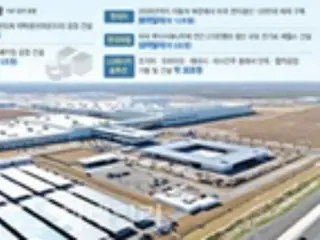 欧州の16倍に膨らんだメーカーの米国投資、懸念される韓国の空洞化＝韓国報道