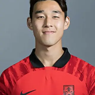 ソン・ミンギュ