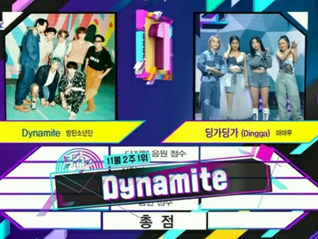 「BTS（防弾少年団）」、「ミュージックバンク」で11月第2週目も1位!!