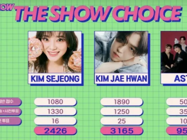 「ASTRO」の新曲「ONE」、「THE SHOW」で1位に!!